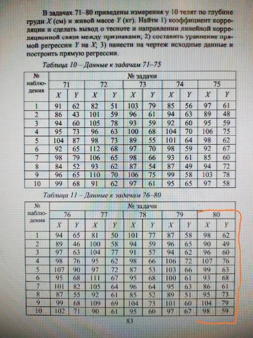 Решите задачи по математике(номера 50,60,70,80)