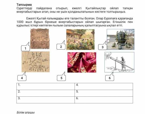 Тапсырма Суреттерді пайдалана отырып, ежелгі Қытайлықтар ойлап тапқан өнертабыстарын атап, оны не үш