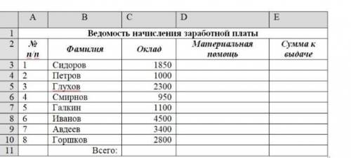 Практическая работа 6 «Мастер функций в MS Excel» Цель. Приобрести и закрепить практические навыки п