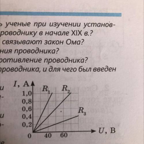 У какого проводника сопротивление самое большое (рис. 25.6)?