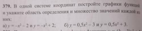 В одной системе координат постройте графики функций Укажите область определения и множество значений