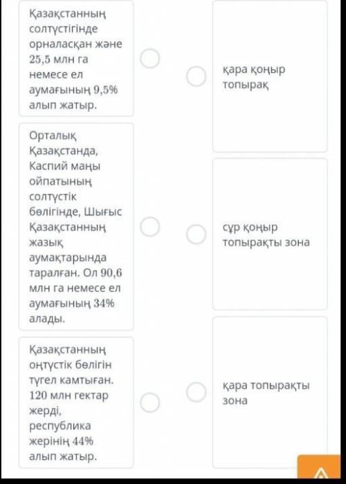 Қазақстан аумағындағы топырақ түрлері мен олардың таралу аймақтарын сәйкестендір.​