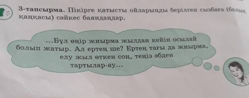 3-тапсырма. Пікірге қатысты ойларыңды берілген сызбаға (балык қаңқасы) сәйкес баяндаңдар....Бұл өңір