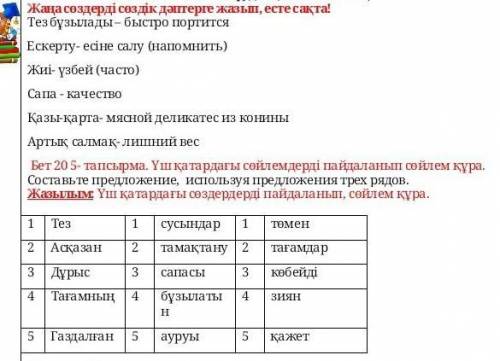 Бет 20 5- тапсырма. Үш қатардағы сөйлемдерді пайдаланып сөйлем құра. Составьте предложение, использу