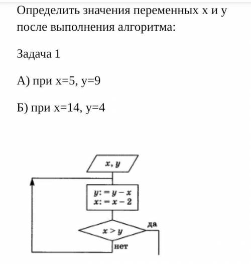 Определить значение x и y после выполнения алгоритма (см. файл задача №1)