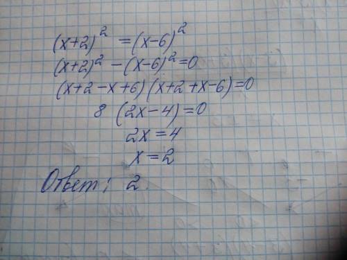 Найди корень уравнение (x+2)в квадрате =(x-6) в квартире