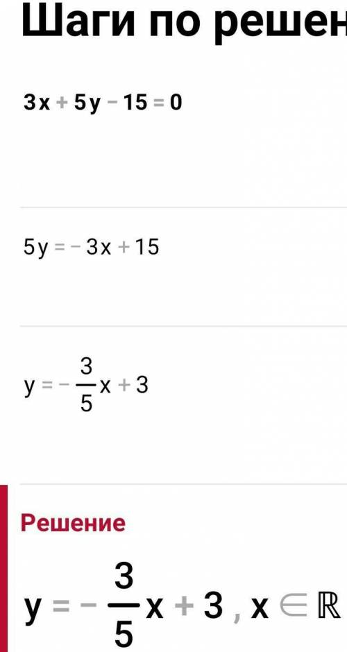 Кратко обоснуйте почему именно это уравнение подходит 3x+ 5y -15=0