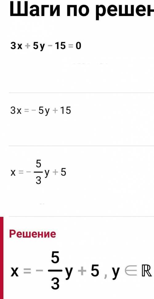 Кратко обоснуйте почему именно это уравнение подходит 3x+ 5y -15=0