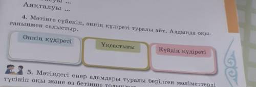 4. Мәтінге сүйеніп, оннің кудіреті туралы айт. Алдында ол таныңмен салыстыр.Оннің күдіретіҮссастауыK