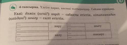 4 тапсырма УЛГЫГЕ КАРАП КЕСТЕНЫ ТОЛТЫРЫНДАР СОЙЛЕМ КУРУНДАР 3 тапсырма МАКАЛ МАТЕЛДЕРЫ КИМЫЛДЫ БЫЛДЫ