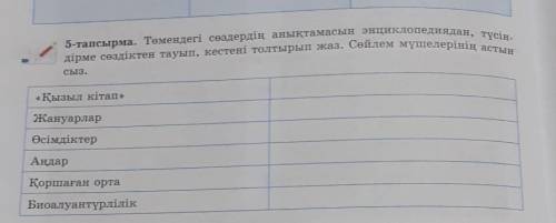 5-тапсырма. Төмендегі сөздердің анықтамасын энциклопедиядан, түсіндірме сөздіктен тауып, кестені тол