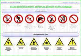 В. 1. Расшифруй пиктограммы. Придумай свои пиктограммы запрещающе-ro и предупреждающего характера.​