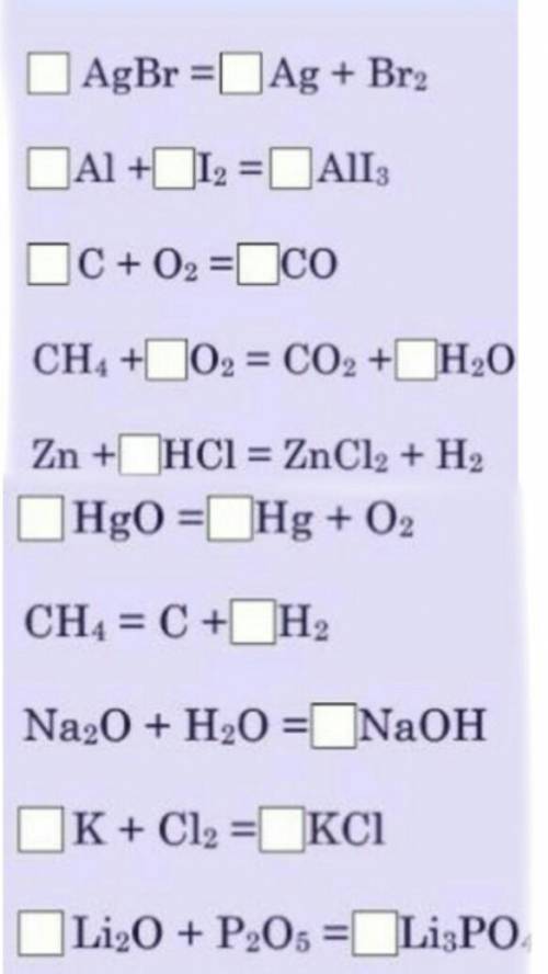 Розв'язування вправ на розміщення коефіцієнтів у схемах хімічних реакцій ​
