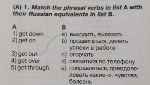 Match the phrasal verbs in list A with Russian equivalents in list B​