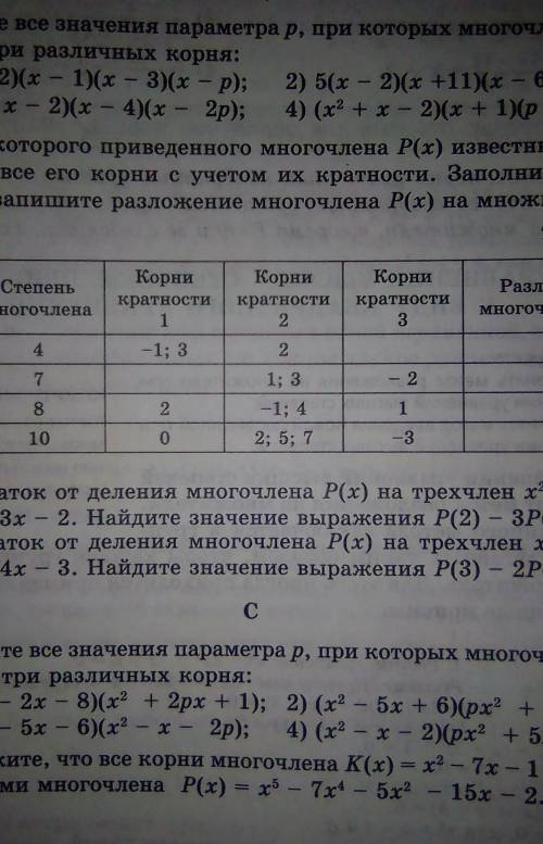 для некоторых произведенного многочлена Р(х) известны его степень и все его корни с учётом их кратно