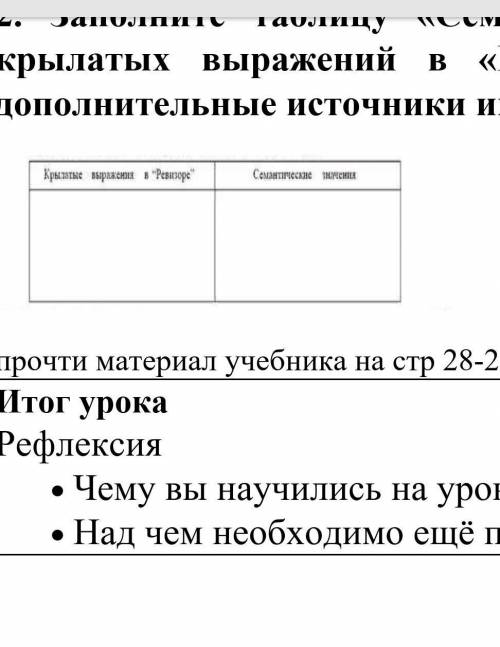 Заполните таблицу «Семантические значения крылатых выражений в «Ревизоре», используя дополнительные