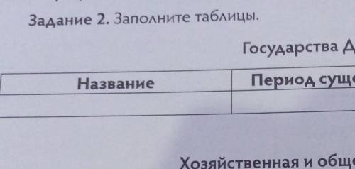 Высокорозумного человека, которой Задание 2. Заполните таблицы,Государства Древнего КитаяПравителиНа