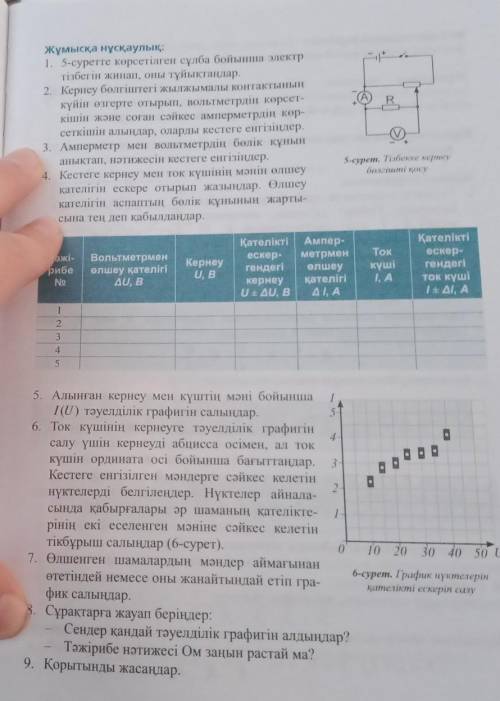 Помагите у миня ден рождения