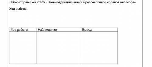 Лабораторный опыт №7 «Взаимодействие цинка с разбавленной соляной кислотой»Ход работы​