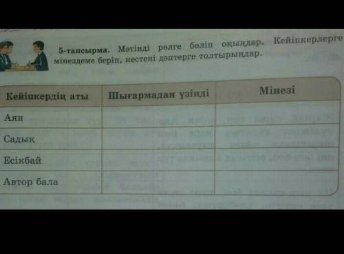 5-тапсырма. Мәтінді рөлге бөліп оқыңдар. Кейіпкерлерге мінездеме беріп, кестені дәптерге толтырыңдар