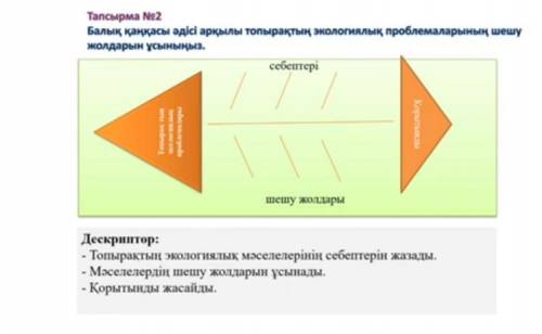 7класс комек беріндерші