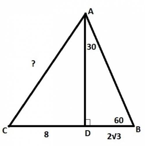 В треугольнике ABC высота AD образует со стороной AC угол 59 градусов найти угол А и угол C если уго
