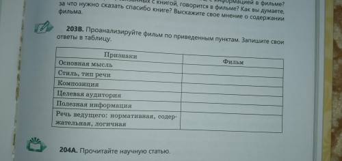 Книга в нашей жизни короткометражка на ютубе 4 минуьы слишком туп.