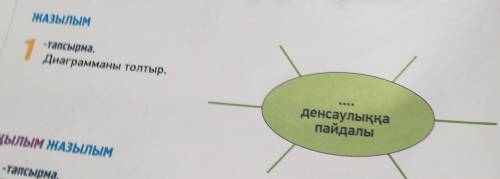 ЖАзылым 1тапсырма.Диаграмманы толтыр.денсаулыққапайдалыLIM Сорочно 5 класс ​