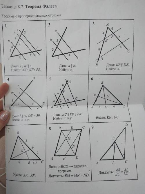 решить Теорема о пропорциональных отрезках