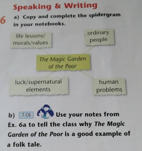 6 Speaking & Writinga) Copy and complete the spidergramin your notebooks.life lessons/ordinarymo