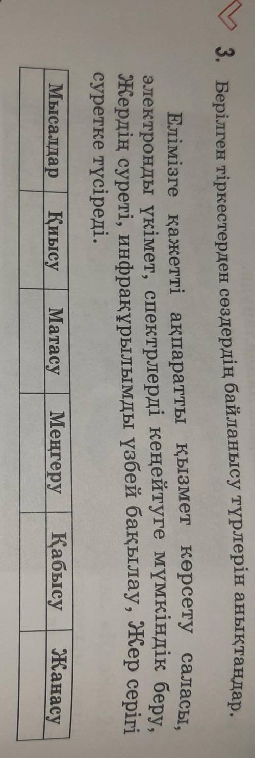 Берілген тіркестерден сөздердің байланысу түрлерін анықтаңдар. Елімізге қажетті ақпаратты қызмет көр