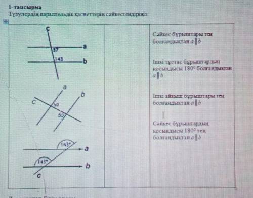 1-тапсырмаТүзулердің параллельдік қасиеттерін сәйкестендіріңіз:​