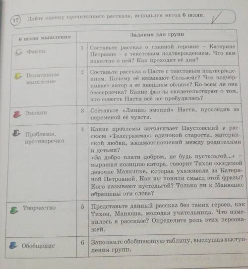 Упражнение 17.стр 37.9 классДайте оценку прочитанного рассказа, Используя метод 6 шляп ​