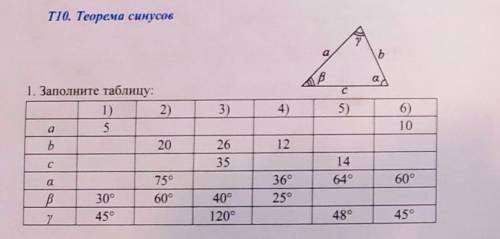 Заполните таблицу. Теорема синусов. Задание на фото с решением. 9 класс.