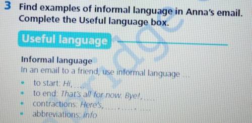 №3 Find examples of informal language in Anna's email.Complete the Useful language box.Useful langua