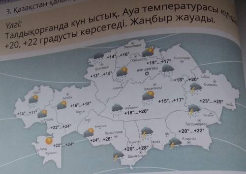 По карте написать погоду и как в таблице 7 город​