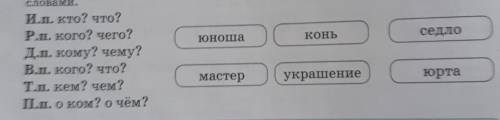 Дополнительные источники информ 4. Прочитай падежные вопросы и слова. На какие вопросы будут отвечат