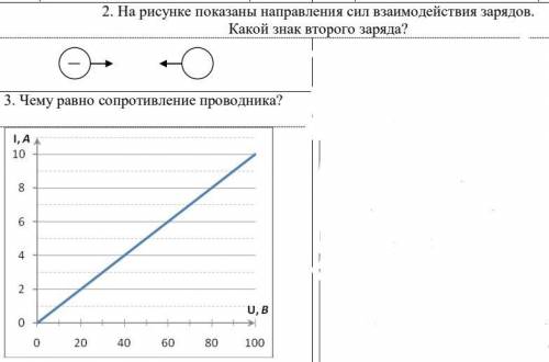 На рисунке показаны направления сил взаимодействия зарядов. Какой знак второго заряда? Чему равно сп