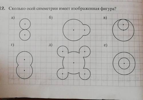 12. Сколько осей симметрии имеет изображенная фигура?​