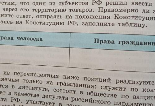 с 5 заданием Нужно заполнить графы права человека и права гражданина Заполнять из перечисленных