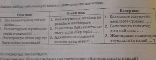 L - 2.Осы шақӘдеби тіл нормаларыАшық райлы сөйлемдерді аяқтап, дәптерлеріңе жазыңдар.Келер шақӨткен