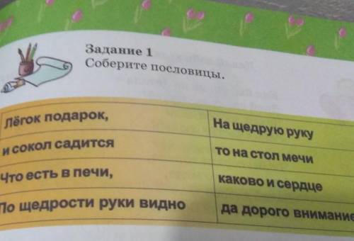 Задание 1 Соберите пословицы.лёгок подарок,На щедрую рукуцато на стол мечиЧто есть в печи,каково и с