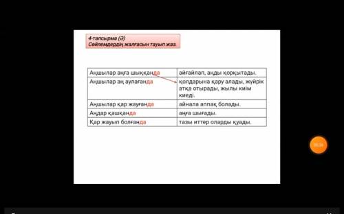 4-тапсырма (Ә) Сөйлемдердің жалғасын тауып жаз. Аңшылар аңға шыққанда Аңшылар аң аулағанда Аңшылар қ