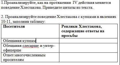 Проанализируйте поведение Хлестакова с купцами в явлениях 10-11, заполнив таблицу: Посетители Реплик