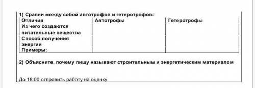 с таблицей ​Если вы добрые люди и модераторы