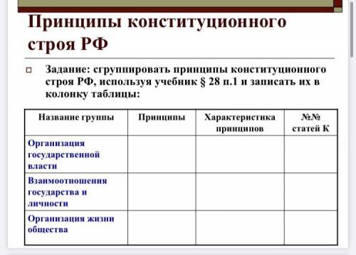 Принципы конституционного строя РФ ° Задание: сгруппировать принципы конституционного строя РФ, испо