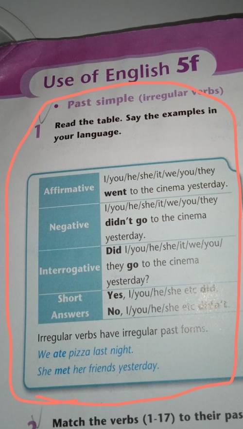 Read the table. Say the examples inyour language.​