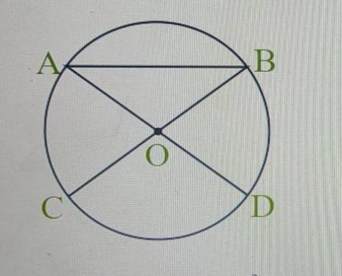 Дана окружность с центром О, через который проходят две хорды. Найдите угол DAB, если угол COD = 73°