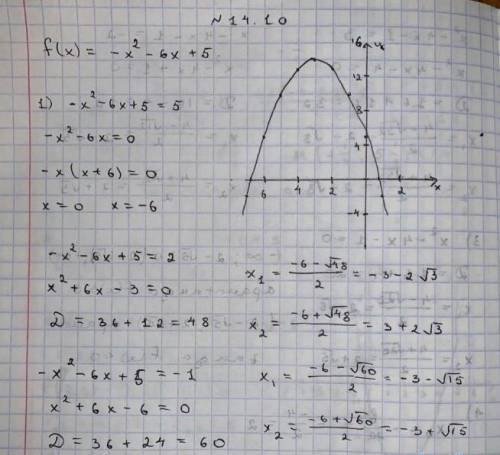 14.10 8класс алгебра кімде бар