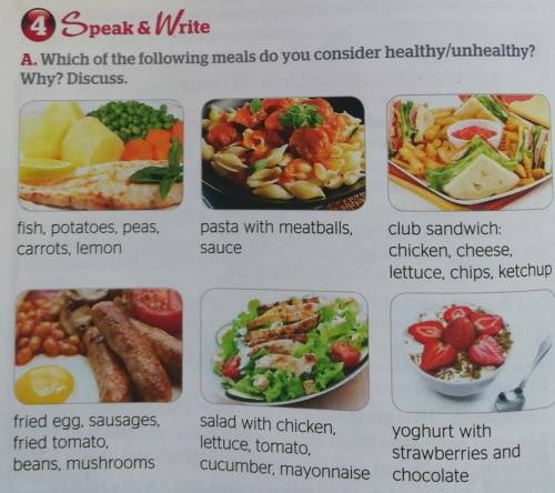 A. Which of the following meals do you consider healthy/unhealthy? Why? Discuss.​